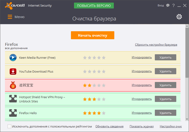 Обнаружение потенциально нежелательных программ