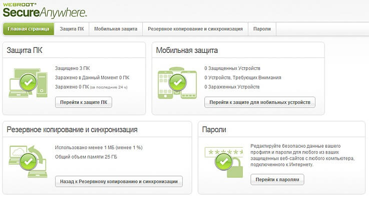 Обзор и тестирование Webroot SecureAnywhere Internet Security Plus (2016): Онлайн панель управления