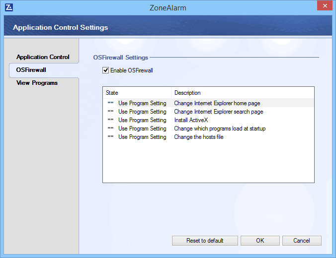 Обзор ZoneAlarm Free Firewall 2016: OSFirewall
