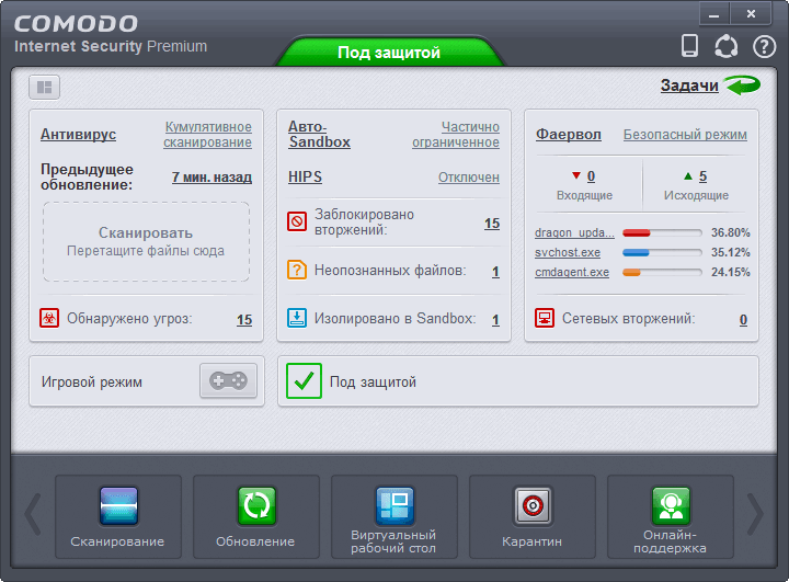 Обзор Comodo Internet Security Premium 7: Подробная сводка