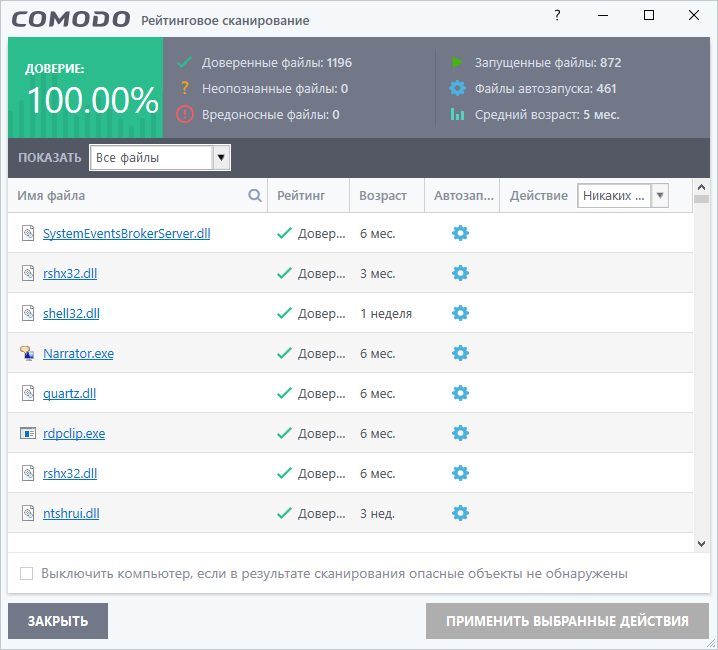 ����� Comodo Firewall 10 -  ����������� ������������