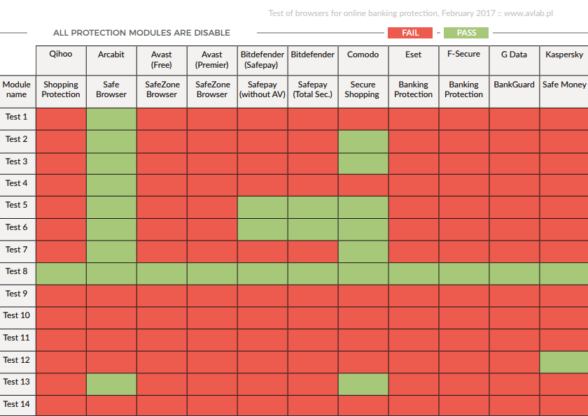 ������������ ������ ������-�������� � �����������. ��� ������ ������ ���������