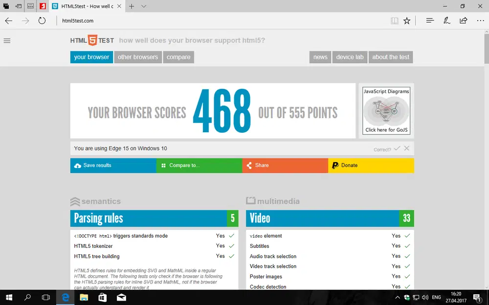 ����� � ������������ Microsoft Edge - HTML5Test