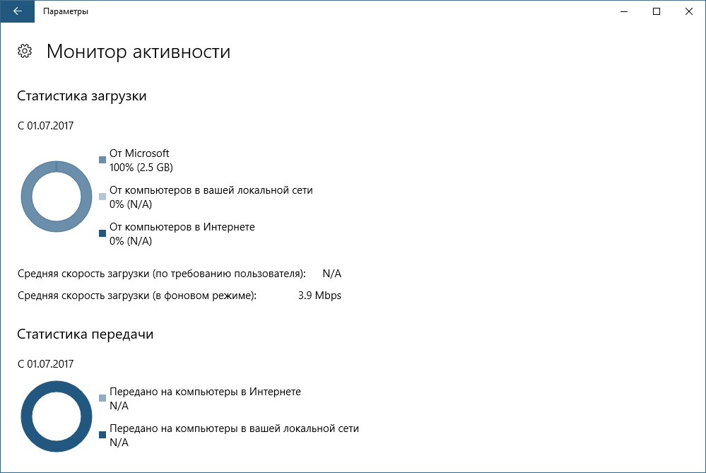 Windows 10 Insider Preview build 16241: ����������� �������� -
 ������� ����������