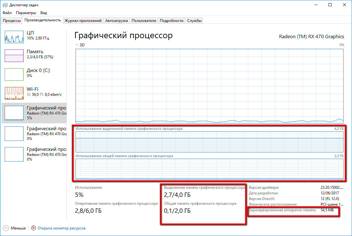 ����������� ������