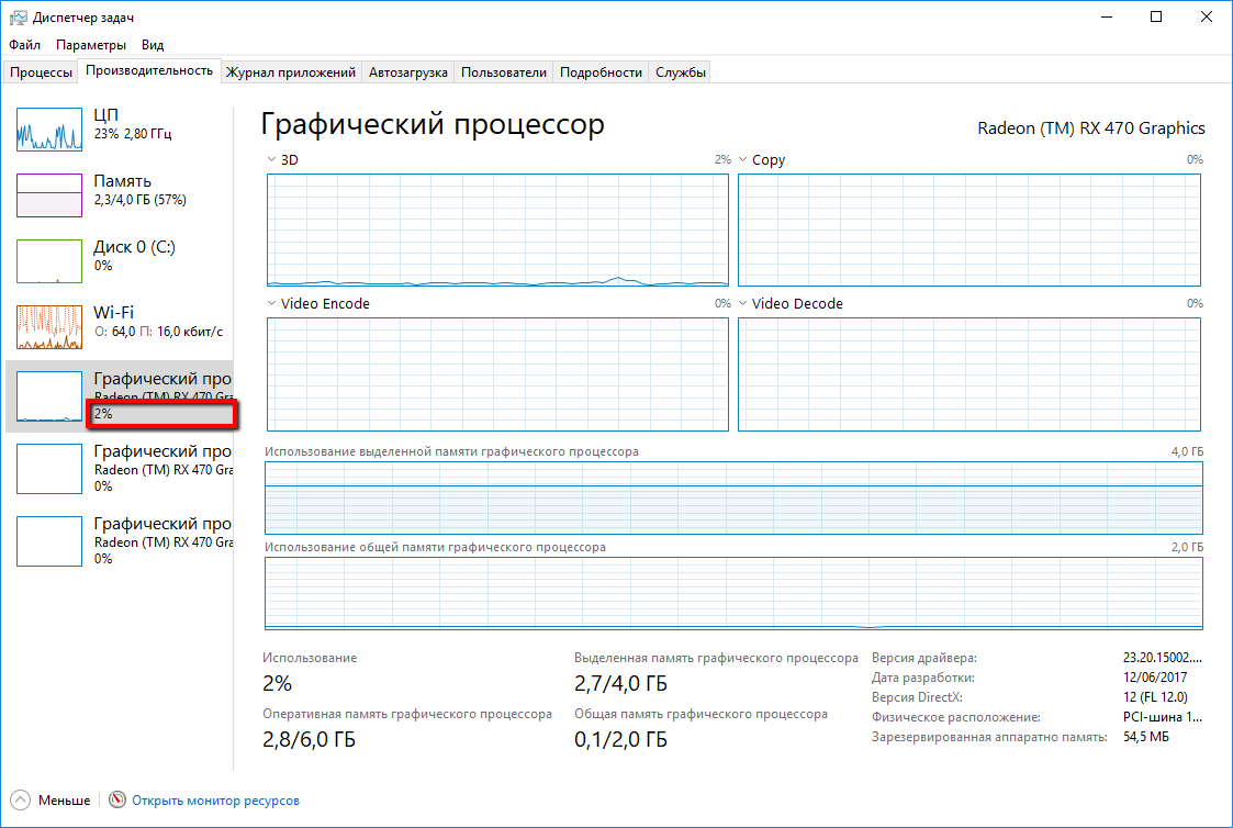 ����������� ������