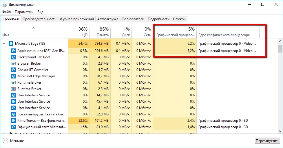 ����������� ���������