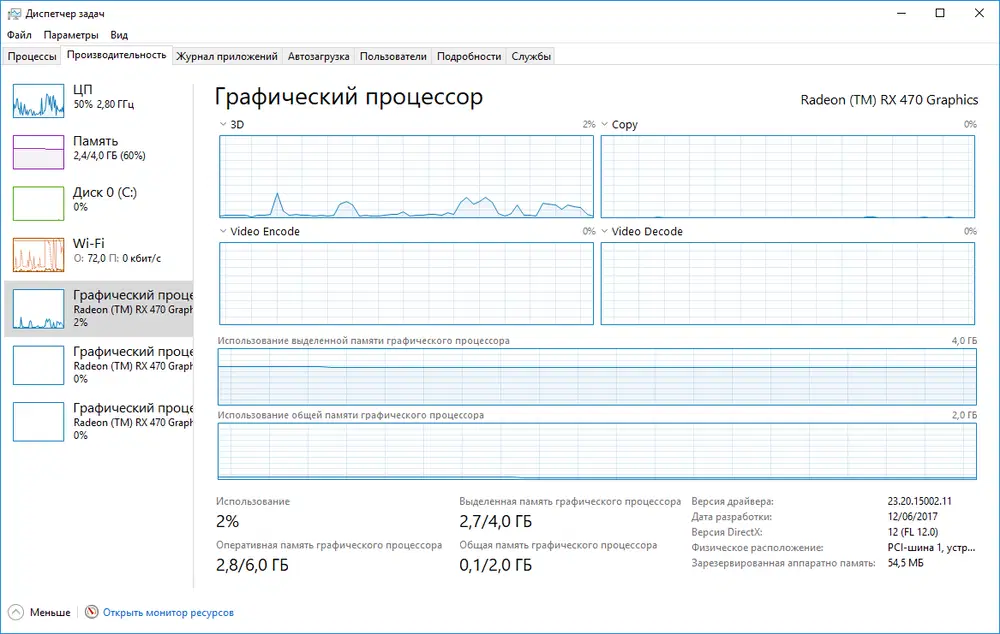����������� ���������