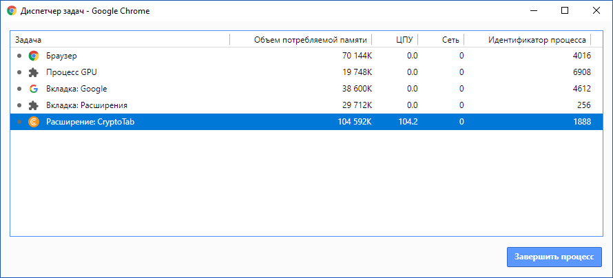 ��������� ����� Chrome