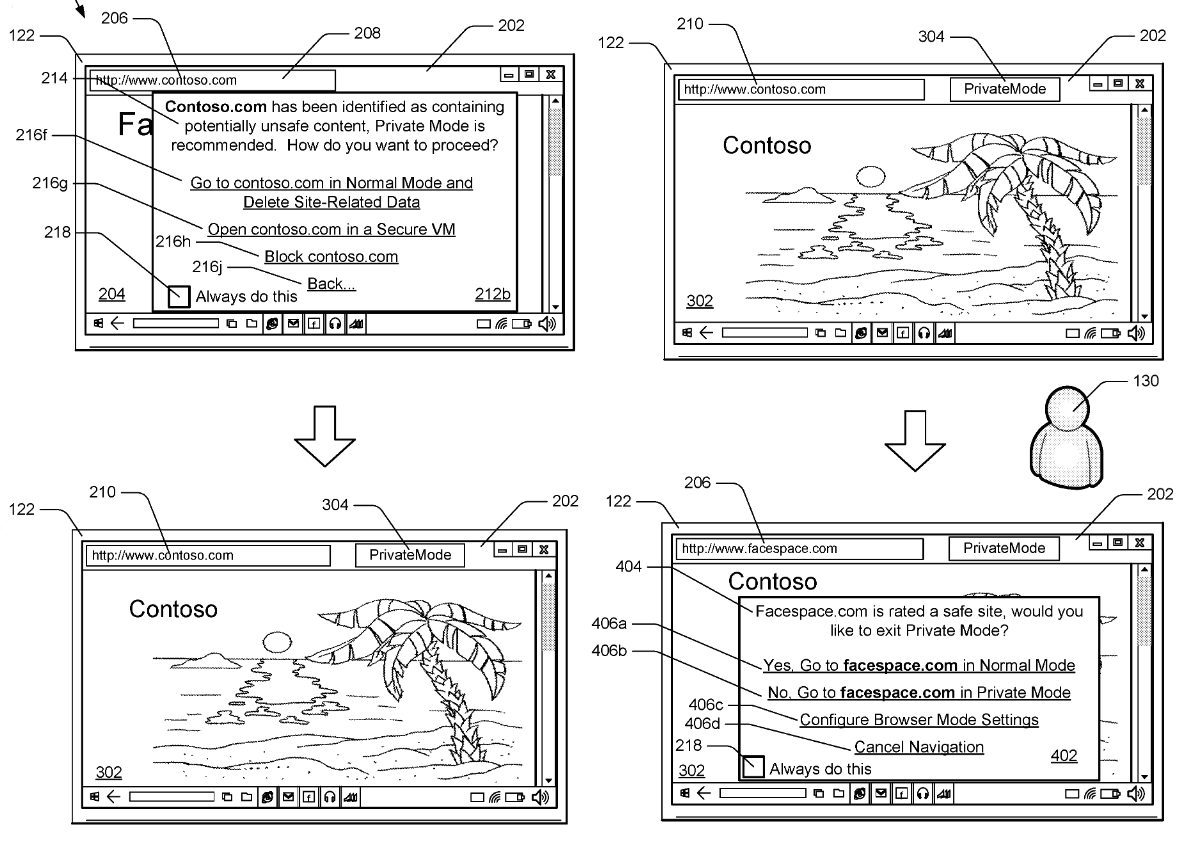 Microsoft Edge - �������������� ������������ � ����� InPrivate