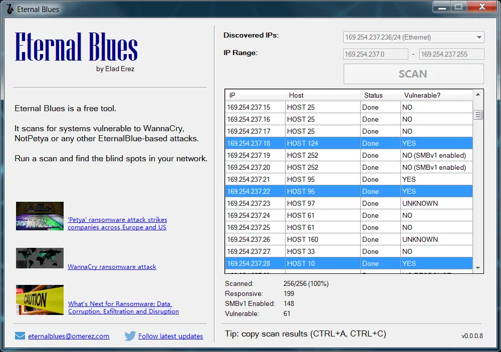 ������ Eternal Blues