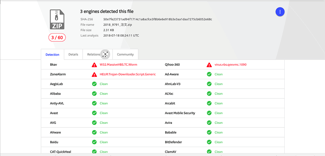 ���������� PowerShell � �������������� SecureString