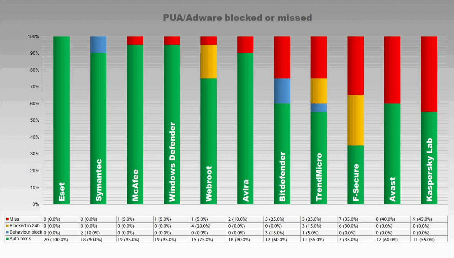 ���������� ������������ ������������� �������� (���)