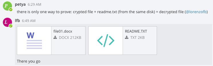 �������� ����