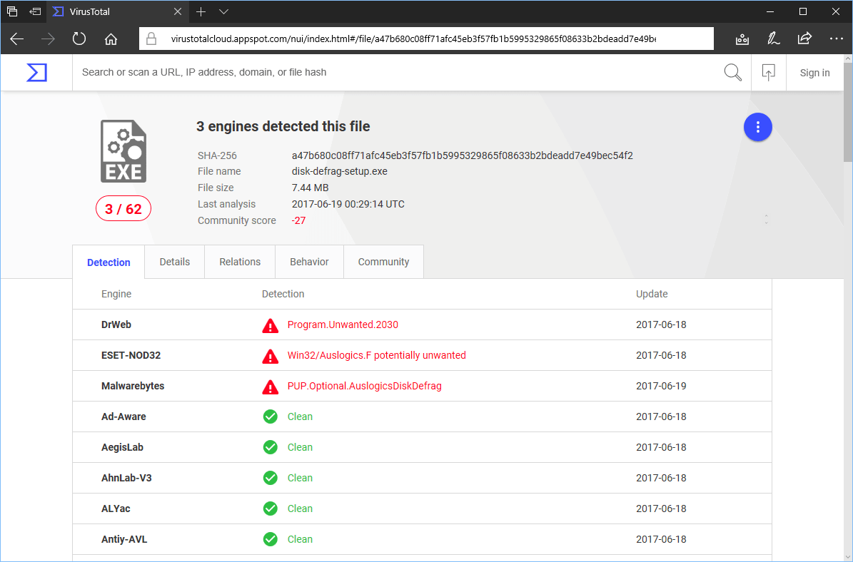 ������ Virustotal ������� ����������� ������ � ����� �������