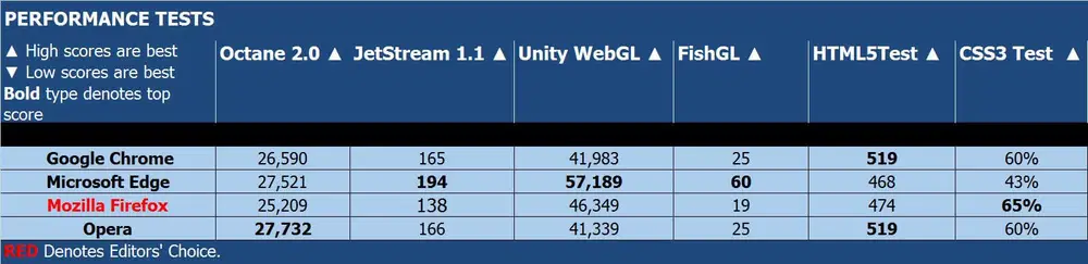 ���-������� - ������������������