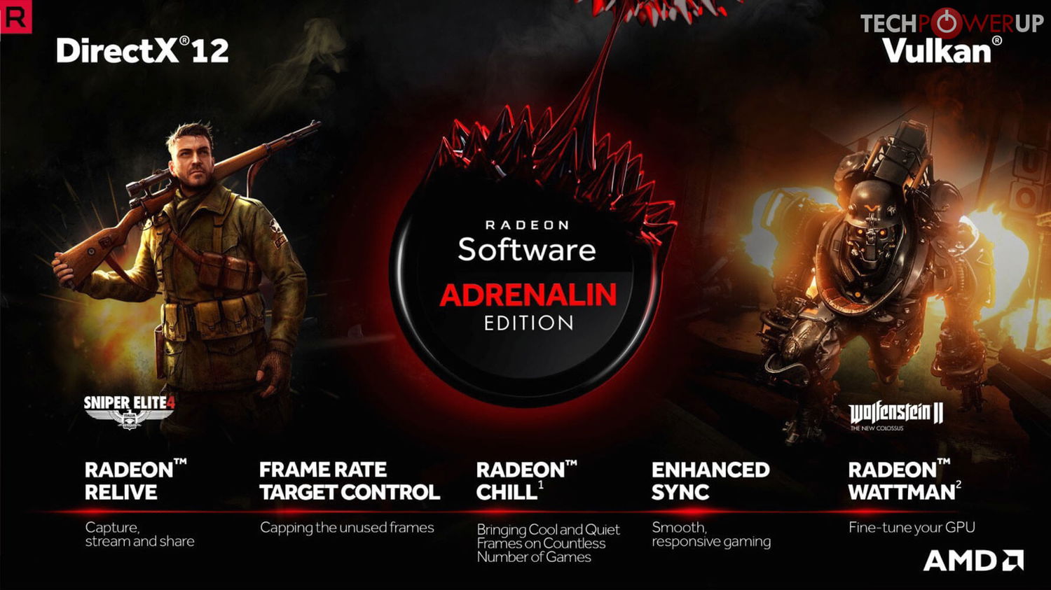 Radeon Software Adrenalin Edition - ����� ����� ��������� �� AMD