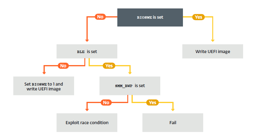 ������������ ������������ ��������� ����������