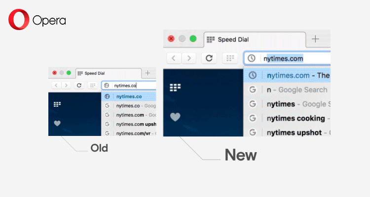 ���������� �������� �������