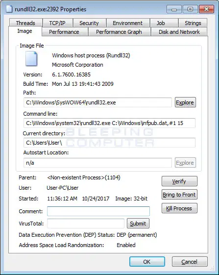 Bad Rabbit: Infpub.dat ����������� ����� Rundll32.exe