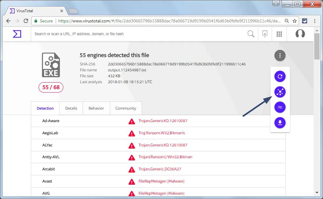 ������� � VirusTotal Graph