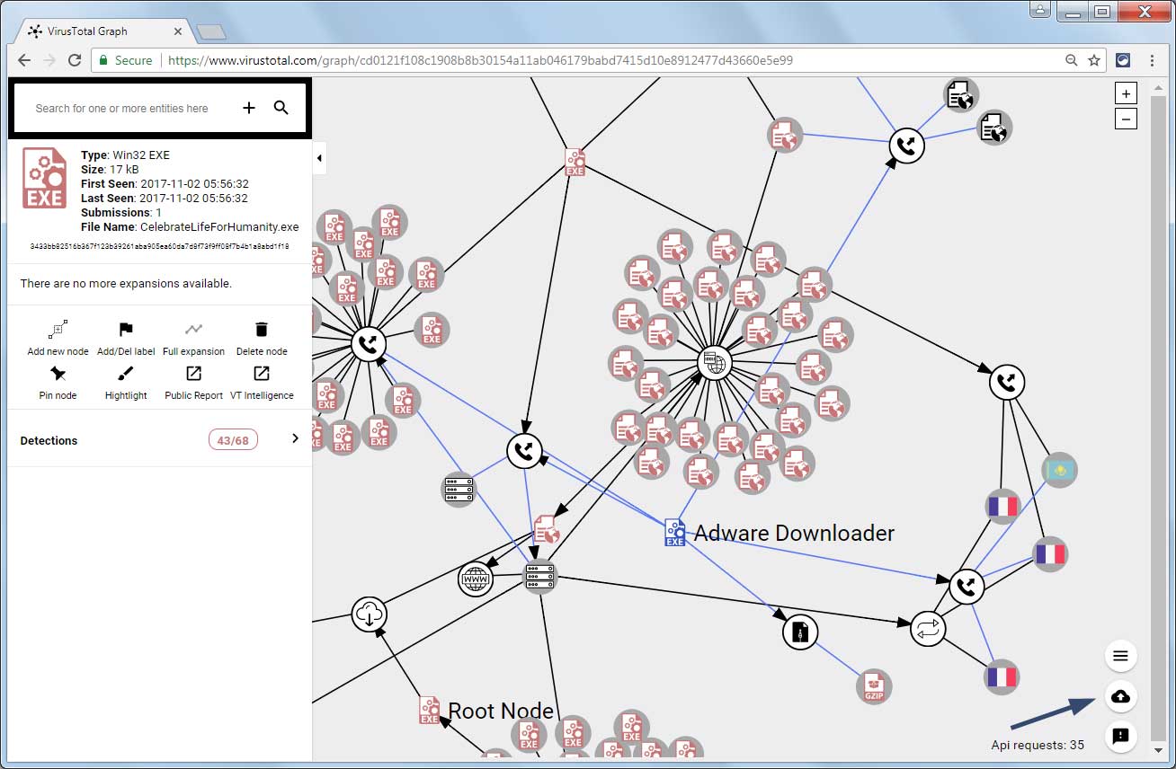 VirusTotal Graph