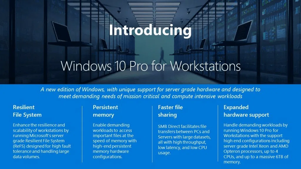 Microsoft ������������ Windows 10 Pro for Workstations