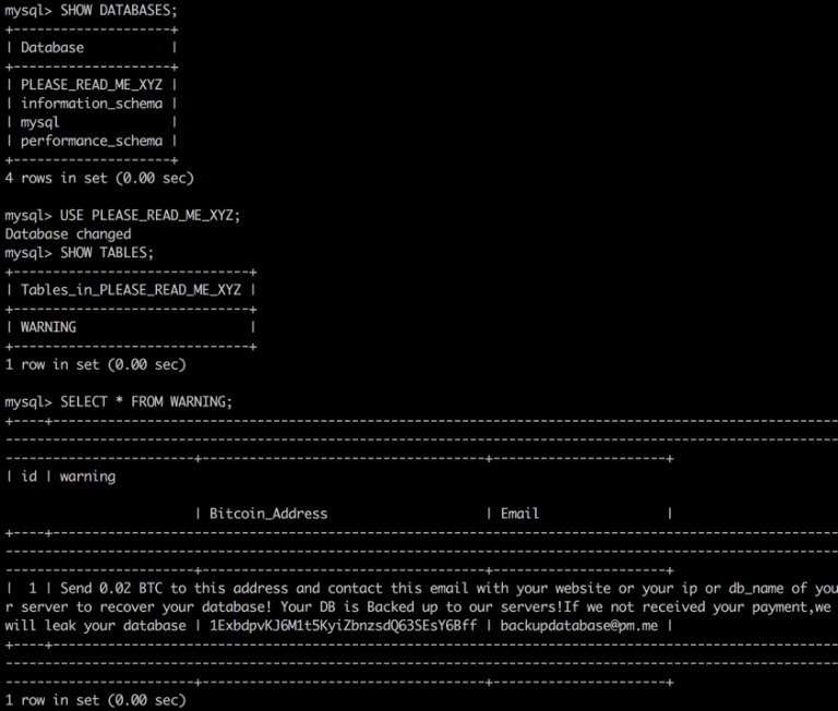 ������ ���: XBash - ������ �4 � 1�, ������ Fbot, ���������� Peekaboo