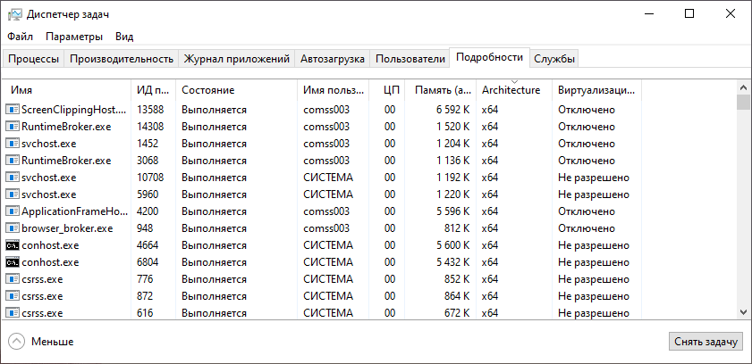 Показ архитектуры для процессов в Диспетчере задач
