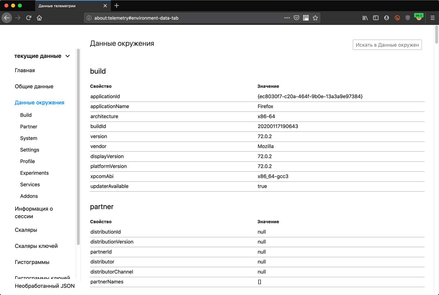 ���������� Firefox Browser