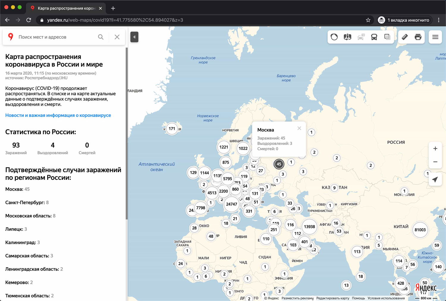 ������ � COVID-19