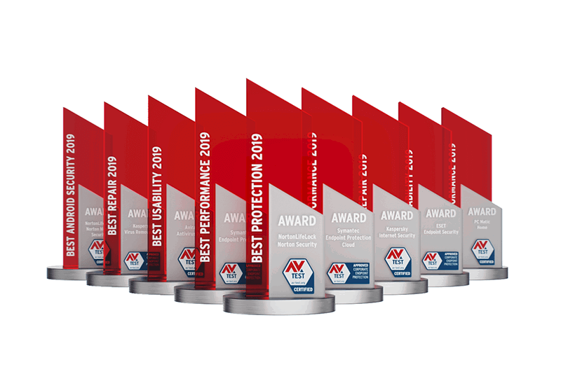 AV-TEST AWARD 2019