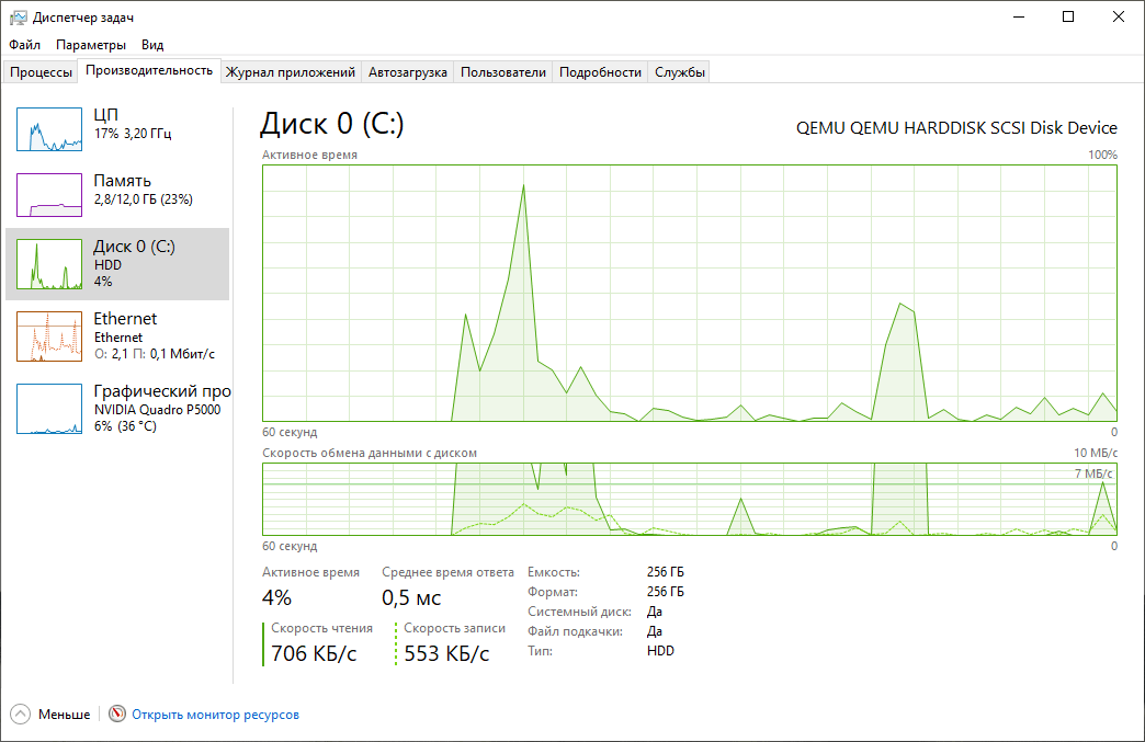Windows 10 May 2020 Update