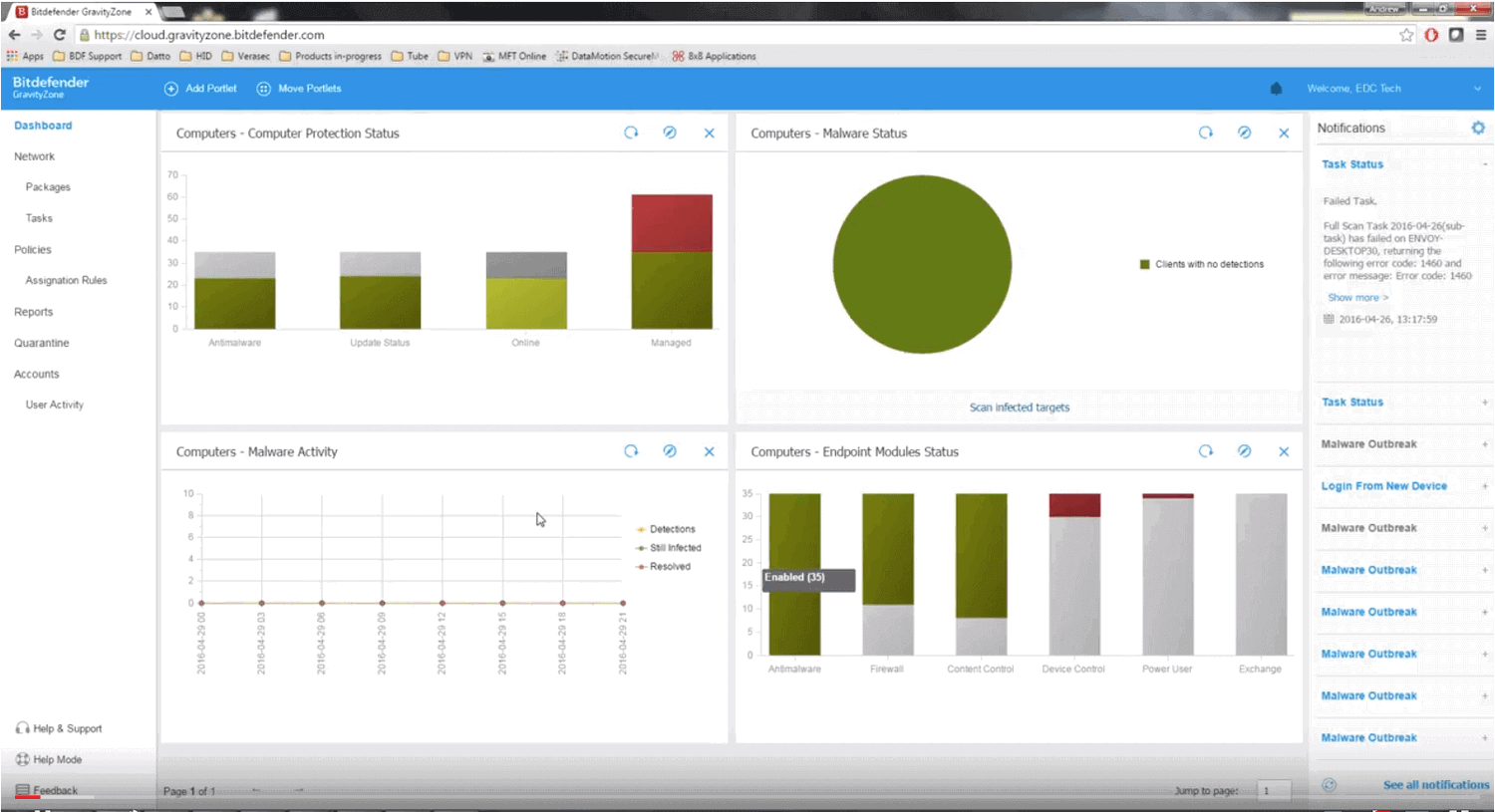 Bitdefender GravityZone Advanced Business Security