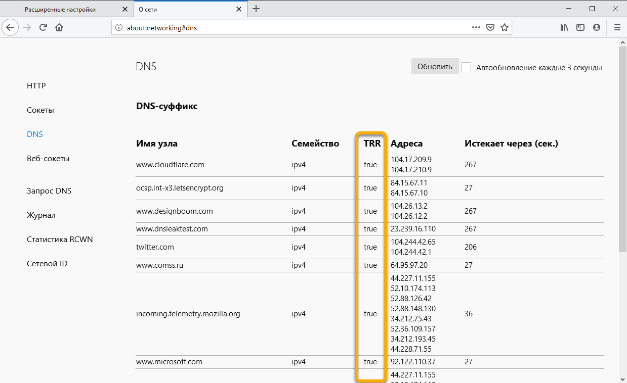 ��� ��������� ������ DNS over HTTPS � Firefox