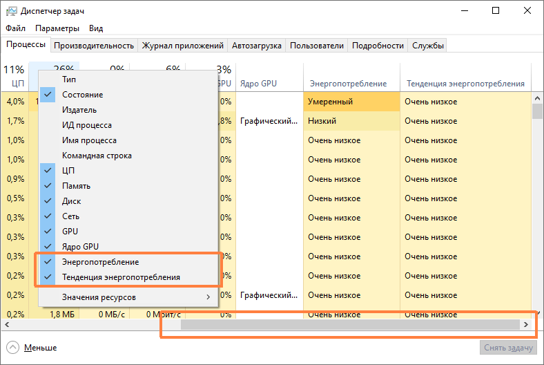��������� ����� �������� �������� �������� � ������� ������������������