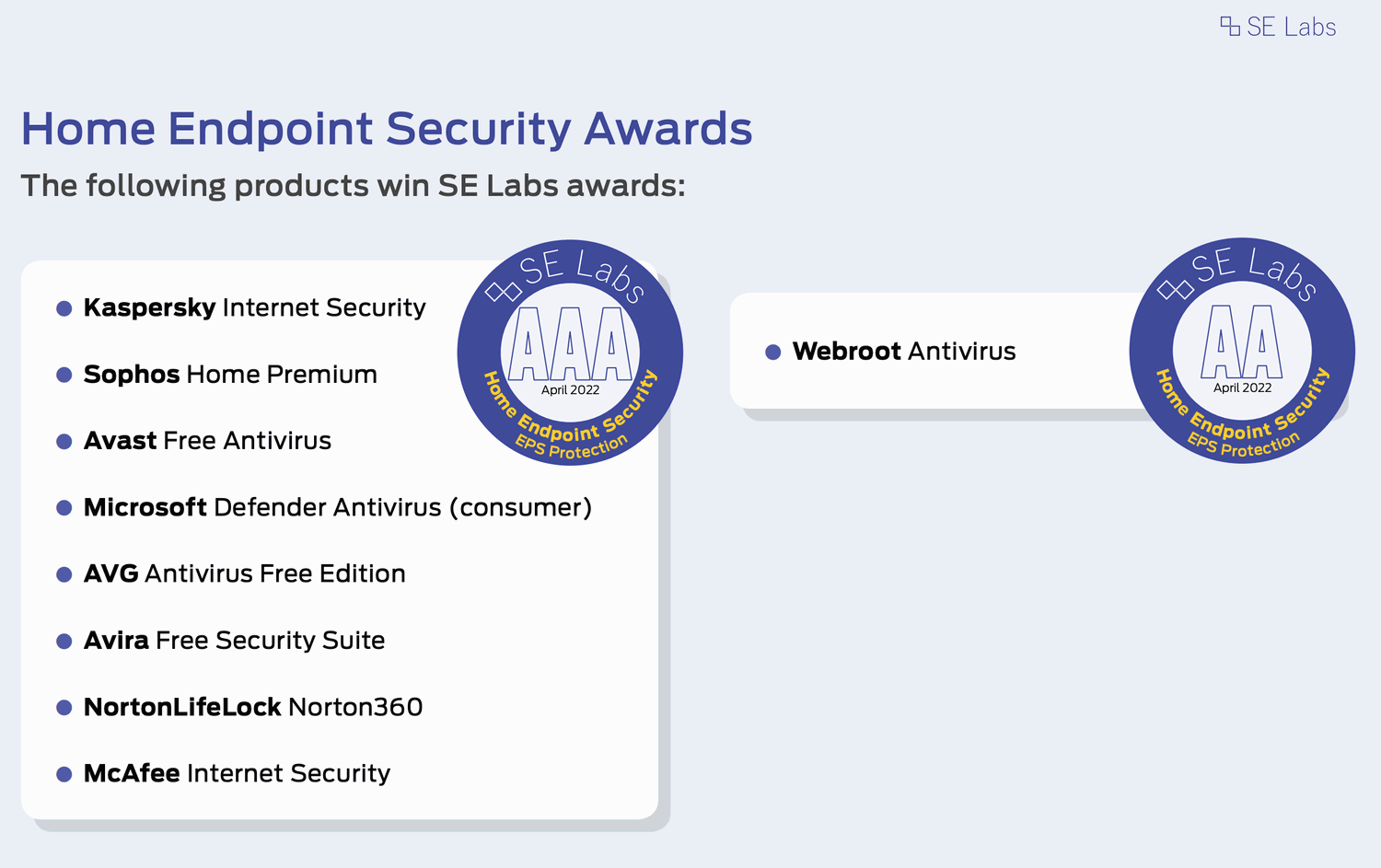 ������ ���������� ��� Windows 10