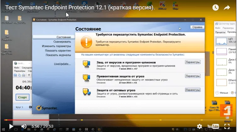 ����� � ������������ Symantec Endpoint Protection 12.1