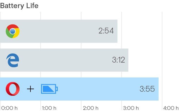 ����� ����� �������