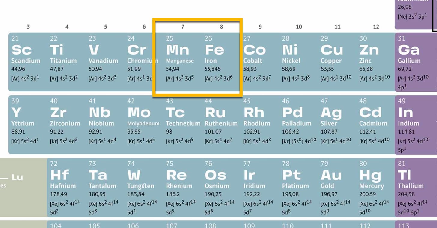 Windows 10 �Iron� (Fe)