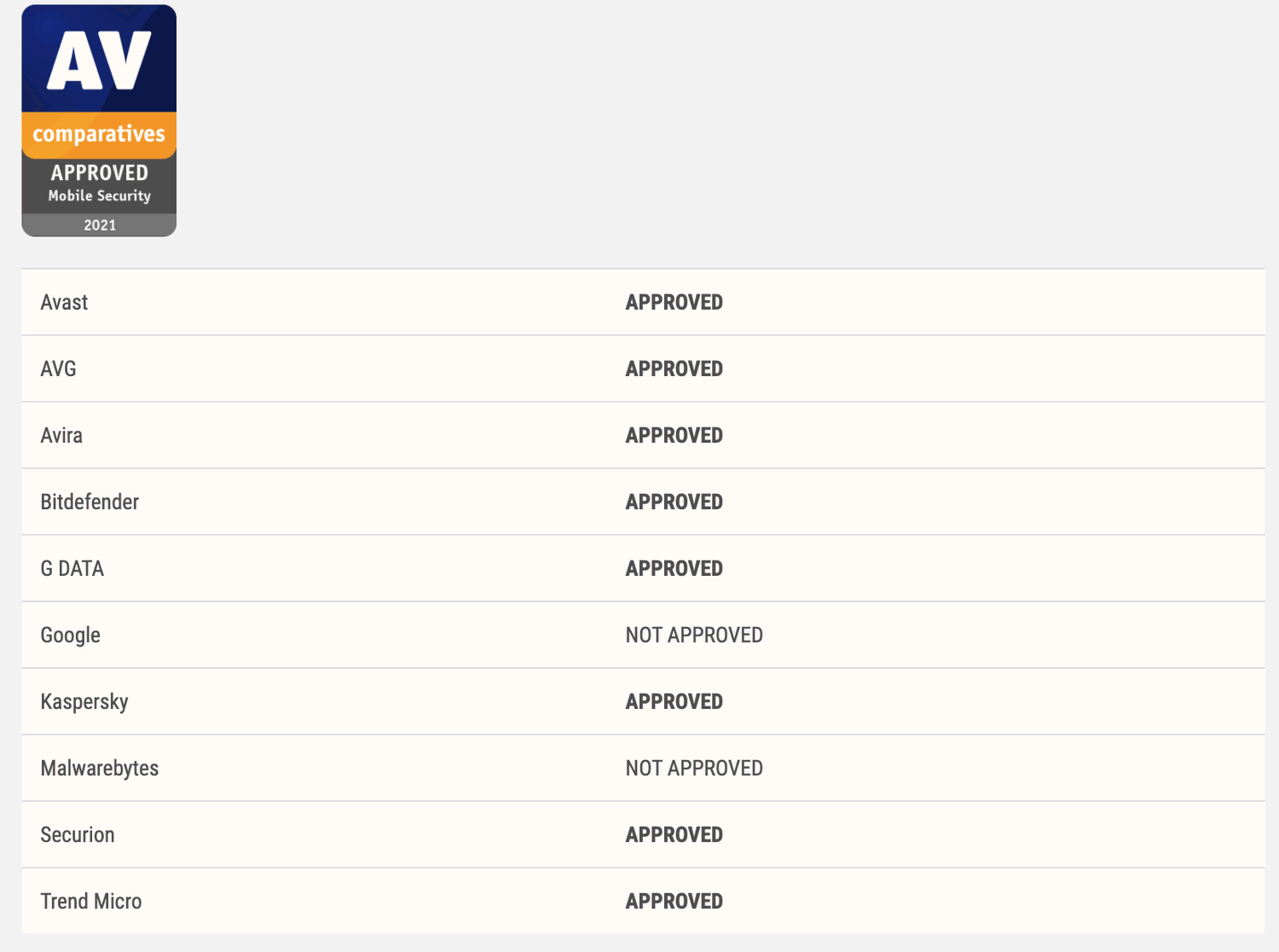 ���������� ������������