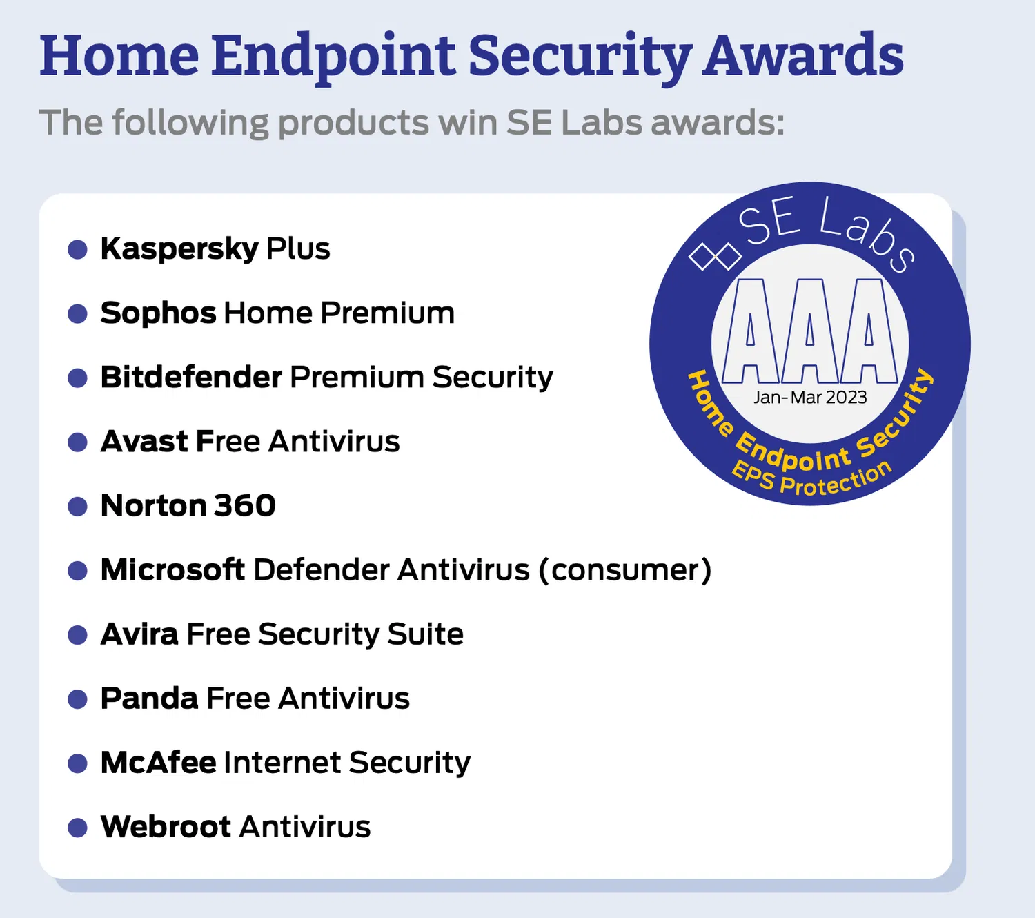 ������ ���������� ��� Windows 10