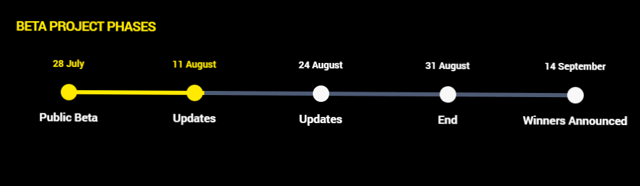 Bitdefender Total Security 2017 �������� ��� beta ������������