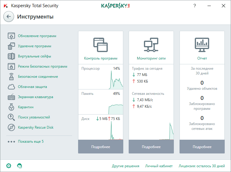 ����� Kaspersky Total Security (2017): �����������