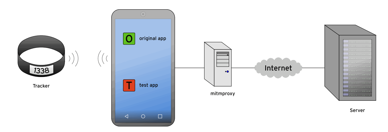 ����� ������������ ������-��������