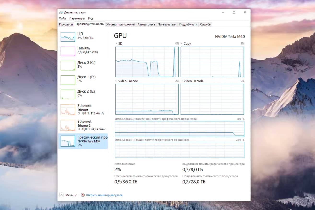 ������������������ ���������� � ���������� �����