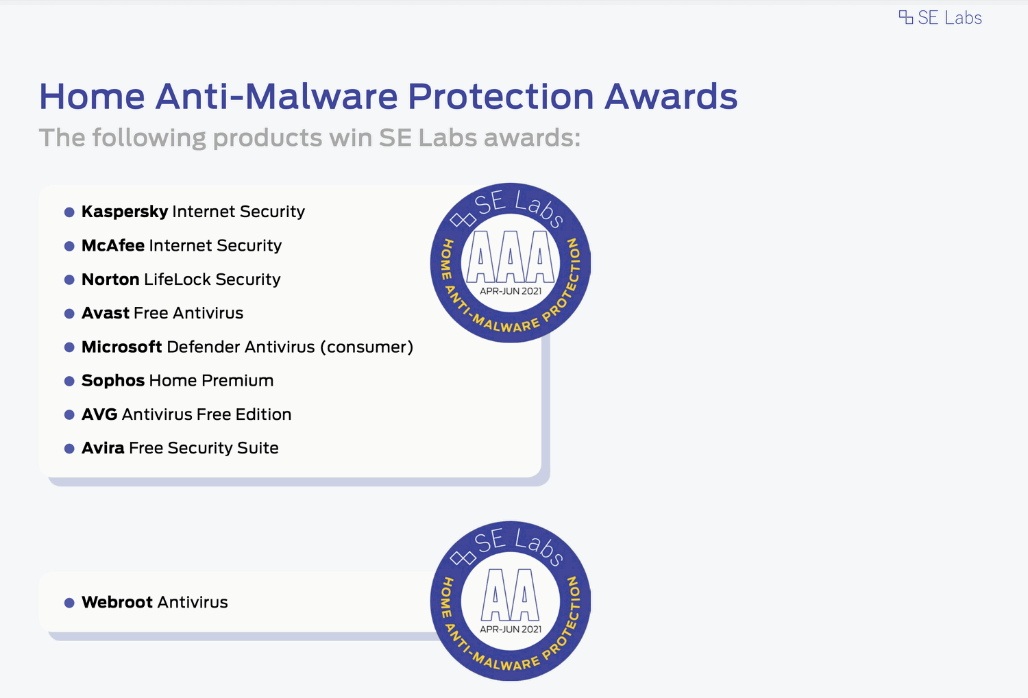 ������ ���������� ��� Windows 10