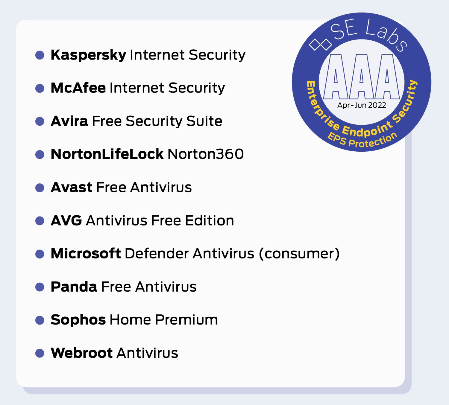 ������ ���������� ��� Windows 10