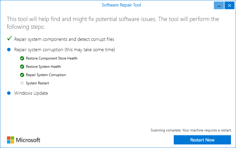 ����������� ��������