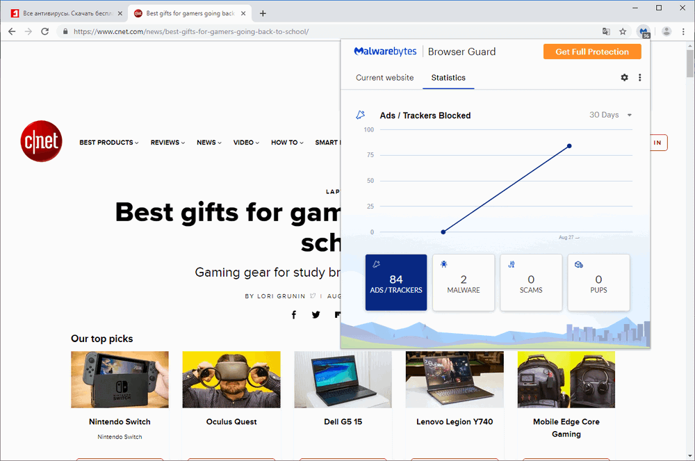 Malwarebytes Browser Guard